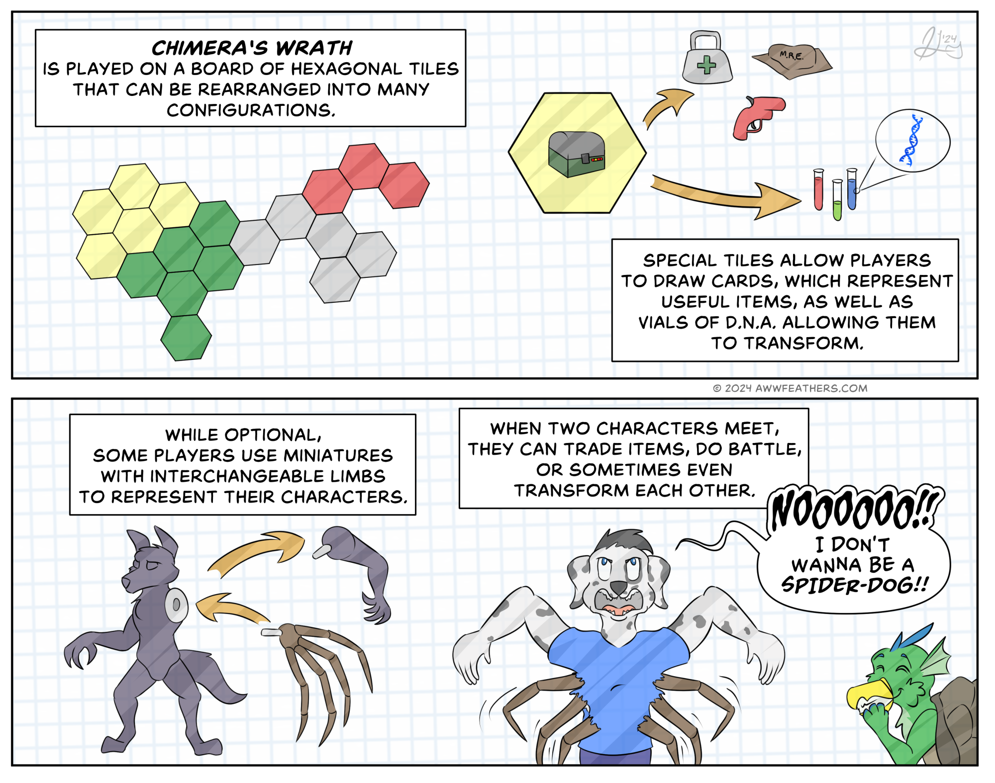 The caption reads, "Chimera's Wrath is played on a board of hexagonal tiles that can be rearranged into many configurations." We see a hexoganal board divided into regions of different colors. The caption continues, "Special tiles allow players to draw cards, which represent useful items, as well as vials of DNA allowing them to transform." We see one hexagonal tile marked with a box, and arrows pointing from the box to various items, including a medical kit, a package labeled "M.R.E.", a flare gun, and several vials of colored liquid. A closeup of one of the vials reveals a strand of DNA within it. Next, the caption says, "While optional, some players use miniatures with interchangeable limbs to represent their characters." We see a canine figurine whose arm has been removed, and is being replaced with a piece containing four spider legs. The final caption reads, "When two characters meet, they can trade items, do battle, or sometimes even transform each other." We see Chris, holding his normal arms up as two rows of spider legs sprout beneath them. He is glaring upward and shouting, "NOOOOOO!! I don't wanna be a spider-dog!!" while Dil (still wearing his tortoise shell) grins and chuckles from nearby.
