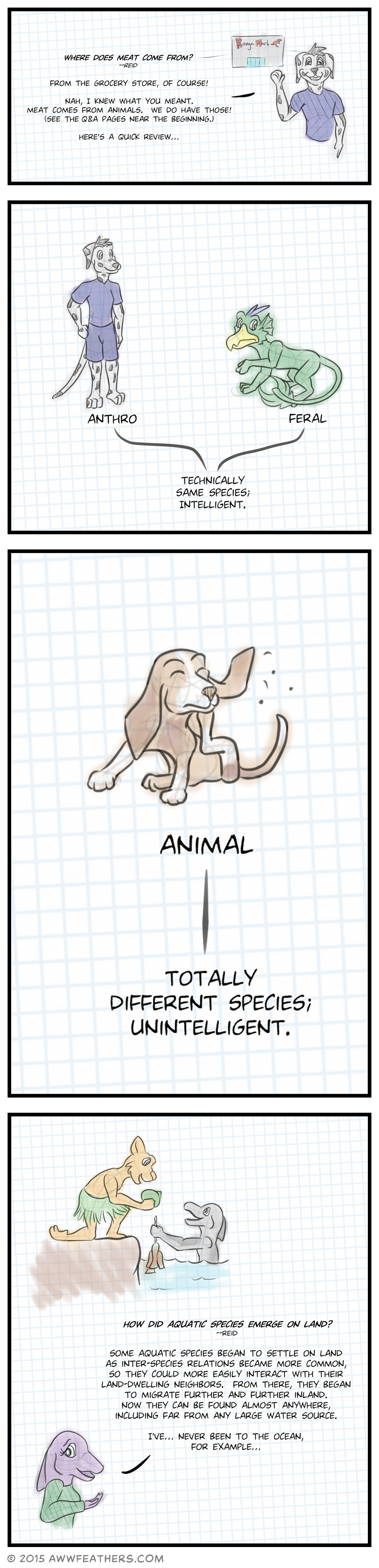 Question, "Where does meat come from?" from Reid. Chris answers, gesturing towards a store in the distance with a sign that says Kanga Mart, "From the grocery store, of course! Nah, I knew what you meant. Meat comes from animals. We do have those! (See the Q&A pages near the beginning.) Here's a quick review..." Chris stands with the label "Anthro" beneath him and Dil sits nearby with the label "Feral," and a line connects them both to a label that says, "Technically same species; intelligent." Then, a normal, animal beagle sits on the floor scratching itself with labels that read, "Animal, totally different species; unintelligent." Question, "How did aquatic species emerge on land?" from Reid. We see an image of an anthro dolphin rising up from the ocean holding a strand of fish while an anthro cat kneels down to offer a coconut. June answers, "Some aquatic species began to settle on land as inter-species relations became more common, so they could more easily interact with their land-dwelling neighbors. From there, they began to migrate further and further inland. Now they can be found almost anywhere, including far from any large water source." She shrugs as she says, "I've... Never been to the ocean, for example..."
