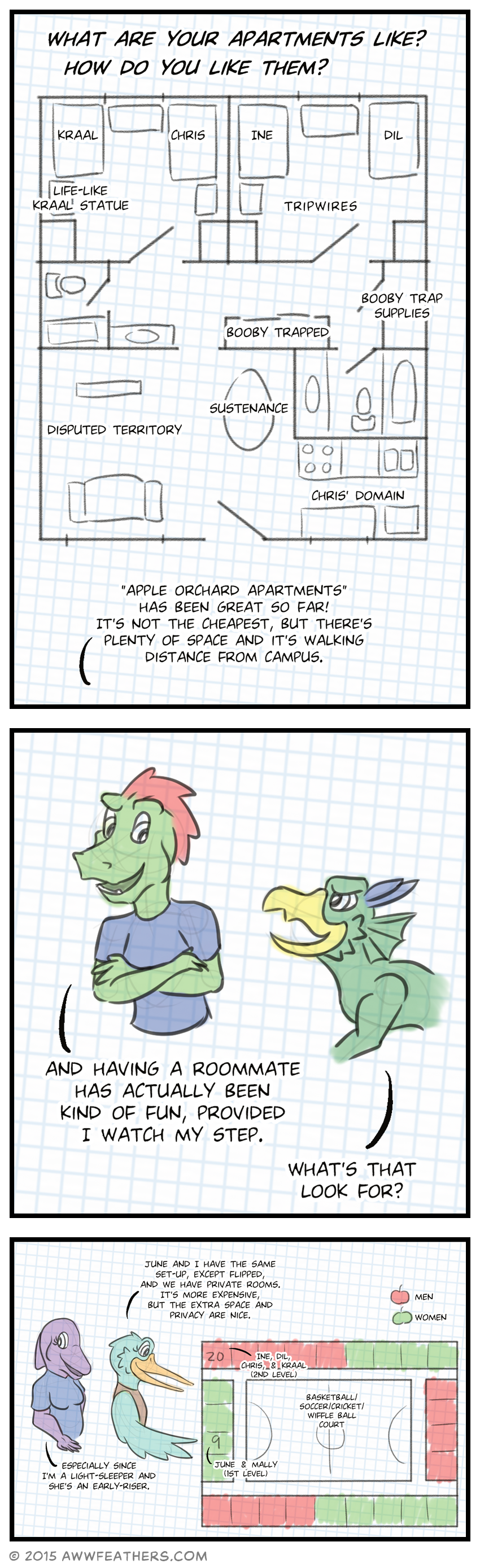 Question, "What are your apartments like? How do you like them?" We see a floor plan that includes two bedrooms, two bathrooms, a living room, and kitchen and dining area. The beds are labeled Kraal, Chris, Ine, and Dil. Krall's desk is labeled, "Life-like Kraal statue." There's a label in Ine and Dil's room that says "Tripwires," one on the closet that says, "Booby trapped," and one on the boiler room that says, "Booby trap supplies." The living room is labeled, "Disputed territory," the table as "Sustenance," and the kitchen as "Chris' Domain." Ine's voice responds, "Apple Orchard Apartments has been great so far! It's not the cheapest, but there's plenty of space and it's walking distance from campus. Then we see Ine smiling and giving a sidelong look at Dil as he says, "And having a roommate has actually been kind of fun, provided I watch my step." Dil smirks back at him and says, "What's that look for?" Then we see June and Mally gesturing towards a map that shows the different apartment buildings, half of which are colored red and half of which are green. A map key shows a red apple labled "Men" and a green apple labeled "Women." One of the red apartments is labeled 20, with another label pointing to it that says "Ine, Dil, Chris, and Kraal, 2nd level." One of the green apartments is labeled 9, with another label pointing to it that says "June and Mally, 1st level." Mally says, "June and I have the same set-up, except flipped, and we have private rooms. It's more expensive, but the extra space and privacy are nice." June says, "Especially since I'm a light-sleeper and she's an early-riser."